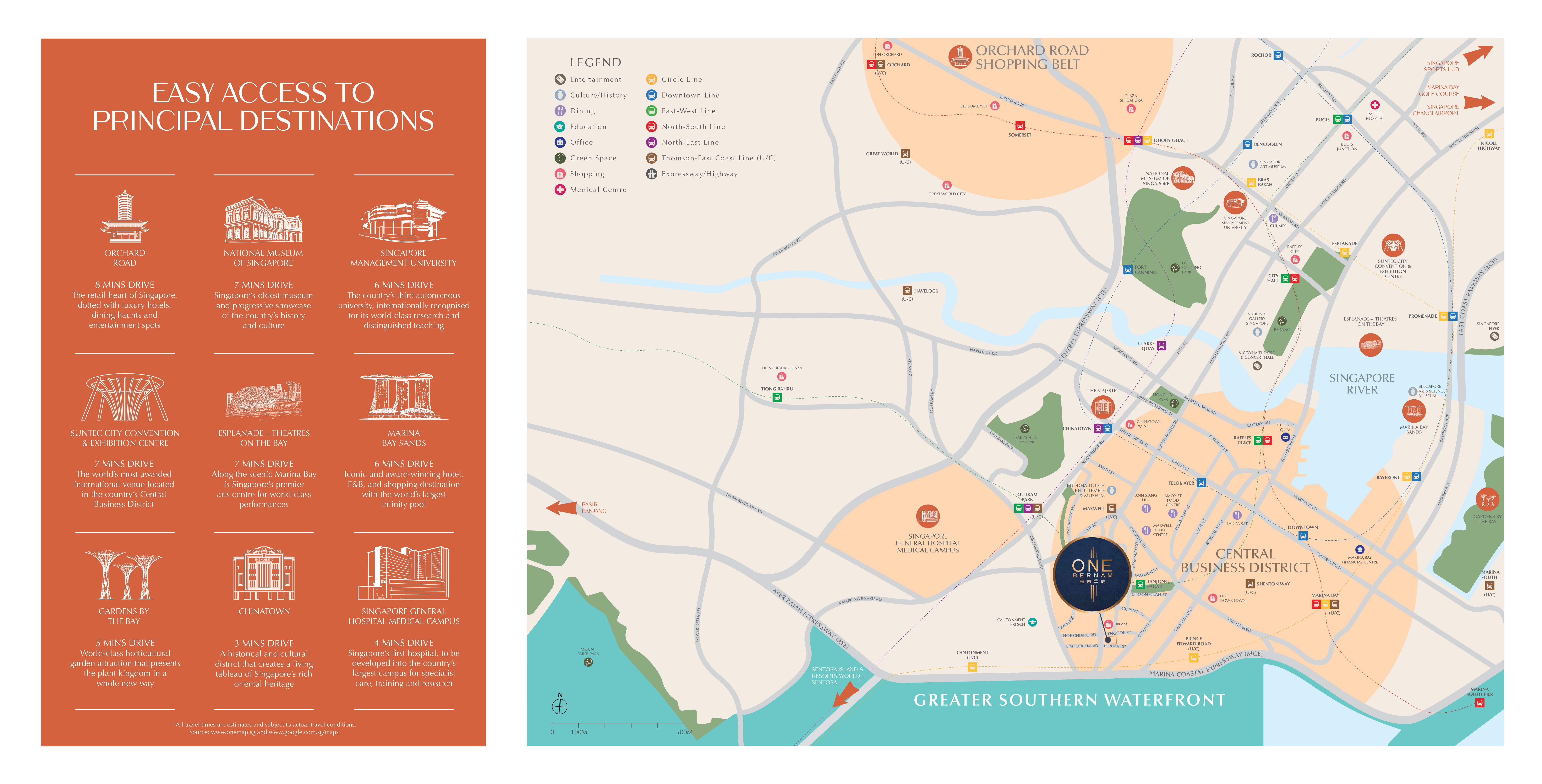 Raffles Place Parkcation Map (One Bernam)